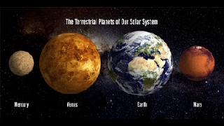 Terrestrial Planets Definition amp Facts about the Inner Planets [upl. by Rambow]