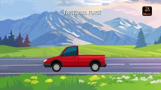 Frictional Force  Physics [upl. by Niamert275]