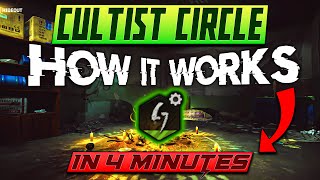 Everything you need to know about the Cultist Circle in Escape from Tarkov [upl. by Rozek]