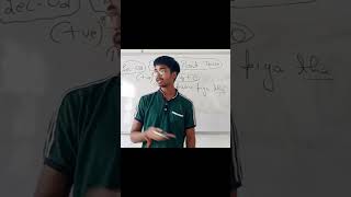 Simple past tense  englishgrammar learnenglish learn india study education english [upl. by Acnoib]