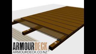 Armourdeck Composite Decking Installation Guide [upl. by Achilles]