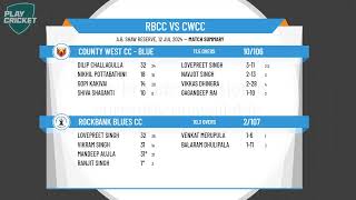 Melbourne Cricket AssociationWestDiv AT20Rd 14Rockbank Blues CC v County West CC  Blue [upl. by Savage959]