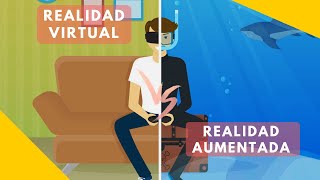 Que es la Realidad Virtual y Realidad Aumentada [upl. by Aknahs]