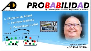 PROBABILIDAD URNAS A y B ACADEMIADIEGO [upl. by Locklin]