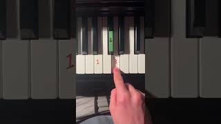 ❤️🌹 piano tutorialpiano pianomusic tutorial [upl. by Htrag437]