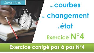 Comprendre une courbe de changement détat en 2 minutes exercice N°4 🧪 Chimie collège 4ème et [upl. by Ecilegna]