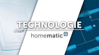 Wie funktioniert Homematic IP [upl. by Uel300]