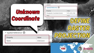 Cara Melakukan Reprojection di ArcGIS Pro Define Project di ArcGIS Pro [upl. by Yendor]