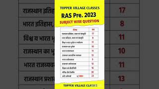 RAS New vacancy 2024  Ras pre syllabus 2024  RAS Exam date 2024 shortsvideo viralshorts ras2024 [upl. by Nivek]