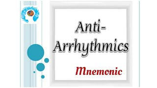 AntiArrhythmic drugs Mnemonic  Class 1 AntiArrhythmics [upl. by Atilrac]