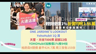 ai 字幕 ONE JARDINES LOOKOUTYohoHubII 1Q 清 加推價1推94伙天璽．天收7000票 超22倍 柏蔚森II開價 最平424萬 周三賣155伙😂每日講樓 [upl. by Lieberman]