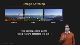 Overview  Image Stitching [upl. by Ihn]