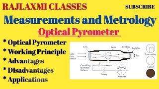 Optical Pyrometer ll Working Principle ll Advantages ll Disadvantages ll Applications l Mech Engg [upl. by Avictor]