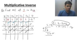 GCD Bezout and Modular Inverses  The Extended Euclidean Algorithm [upl. by Suoilenroc308]