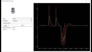 Arduino  PyQt Real Time Graph  MPU6050  Kalman Filter [upl. by Eselrahc665]