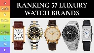 Ranking 57 Watch Brands BEST amp WORST – ft FedericoTalksWatches [upl. by Enajharas]