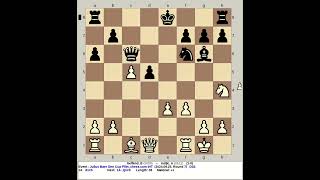 Gelfand B vs Indjic A  Julius Baer Gen Cup PlayIn 2024 chess com INT R7 [upl. by Custer]