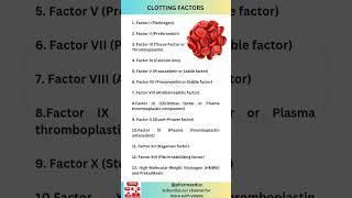 Blood clotting factors [upl. by Adamok]