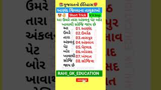 🤔આણંદ જિલ્લાના તાલુકાઓ📚ગુજરાતના તાલુકા🌹Gkgujarat trending viral gk short shortsvideo gkshort [upl. by Angell]