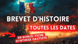 Toutes les dates à savoir pour le brevet dhistoire [upl. by Simson]