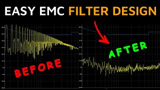 Simple Trick to Improve EMC  Easy Filter Design for Power Supply [upl. by Dex370]