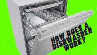 How Does A Dishwasher Work [upl. by Ahseiuqal879]