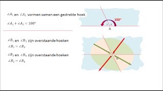 Wiskunde  Hoeken berekenen [upl. by Eelram559]