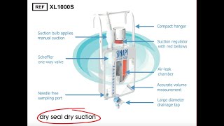 How to install the Sinapi Chest Drain XL1000SC [upl. by Isidor]