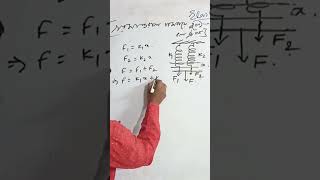 Elasticity l Force Constant l বল ধ্রুবক l Class 11 physics lamitsirphysics wbjee neet short [upl. by Evanthe891]