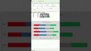 Excel Tips Instant Data Formatting with Charts [upl. by Nibuz]