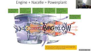 Fireside Chat with Mr Scott Lee Multifunctional Systems in Aircraft Nacelles  Acoustic Supression [upl. by Lebiralc447]