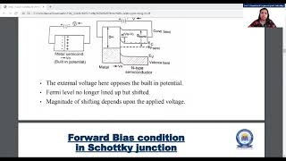 PHYSICS3110018  Lecture 24 Unit 2  Semiconductors  Schottky amp Ohmic Contact [upl. by Poul862]