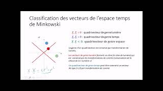 I Relativité restreinte  part 4  Lespacetemps de Minkowski [upl. by Torruella]