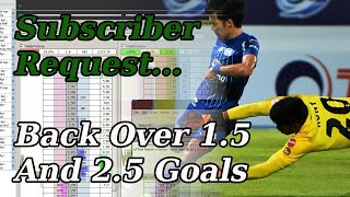 Subscriber Request  Automation Of Over 15 And 25 Goals Strategy [upl. by Ennej]