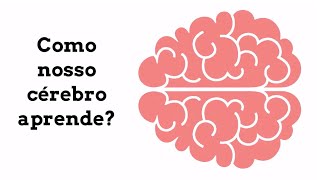 Como o nosso cérebro aprende [upl. by Watkin]