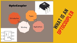 What is OptocouplerOptoisolator  Working and Types of optocoupler  Optocoupler testing [upl. by Lowenstern]