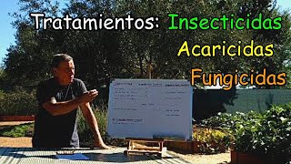 Los Mejores TRATAMIENTOS Ecológicos para el CONTROL de PLAGAS y ENFERMEDADES en las Plantas [upl. by Fugate649]