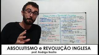 Absolutismo e Revolução inglesa História Geral [upl. by Eunice]