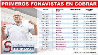 LISTA PRIMEROS FONAVISTAS EN COBRAR SUS APORTES EL GRUPO NUMERO 20 YA ESTA LISTO PARA COBRAR [upl. by Remle]