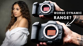 The TRUTH about the Canon R5II Sensor For Photography [upl. by Cilla]