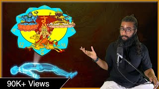 Secrets of Manipuraka Chakra  Navel Chakra Symbolism Significance amp Sounds of Activation [upl. by Nayb]