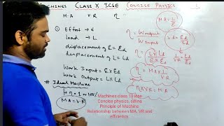 Machines class 10 icse  Selina  Concise physics  Principle of machine  MA  VR and n relation [upl. by Rezal]