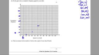 GCSE Revision Video 25  Cumulative Frequency [upl. by Aihsenrad]