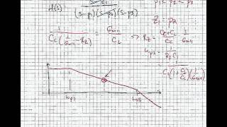 ECE 3110  Lecture 18d Nulling Resistor  Optimal Zero Placement [upl. by Anatole]