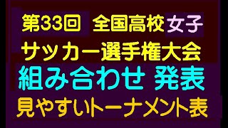 サッカー、第33回全国高校女子サッカー選手権大会、組み合わせ 発表、見やすいトーナメント表、47校＋5枠 、20241128 [upl. by Rozelle493]