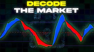 The SMI MFI Indicator The Secret To Decoding The Market [upl. by Marchelle308]