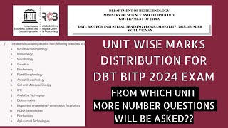 DBT BITP 2023 Unit wise Mark DistributionMost and less scoring units [upl. by Wilie261]