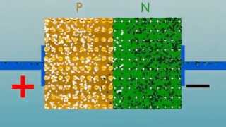 The PN Junction How Diodes Work English version [upl. by Tomasina]