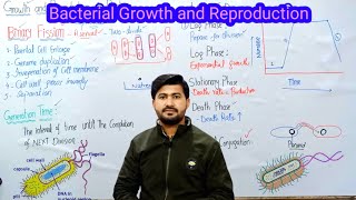 67 Binary Fission in Bacteria  Growth and Reproduction in Bacteria Fsc Biology Class 11 [upl. by Cally467]
