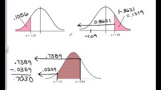 STA220 Chapter 7 Notes lecture [upl. by Kippie649]